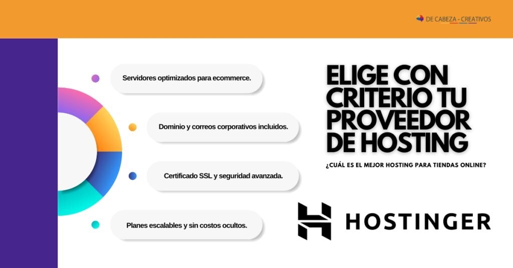 de cabeza creativos - consultora ecommerce - SERVICIO DE HOSTING WEB PARA ECOMMERCE RECOMENDADO POR EXPERTOS EN EL MERCADO