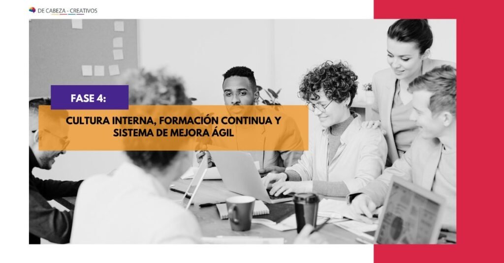 DE CABEZA CREATIVOS - CAPACITACION ECOMMERCE - ECOMM-GROWTHUP - Programa Integral Estrategia, Planificación y Optimización de Procesos para empresas