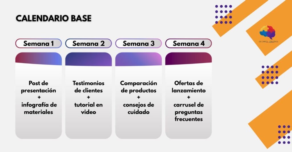 Creatividad e Innovación en Estrategias de Contenido para Tiendas Online: Cómo Posicionar tu Marca y Vender sin Vender
DE CABEZA CREATIVOS - CAPACITACION ECOMMERCE